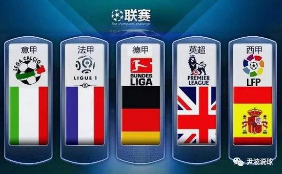 公众形象和